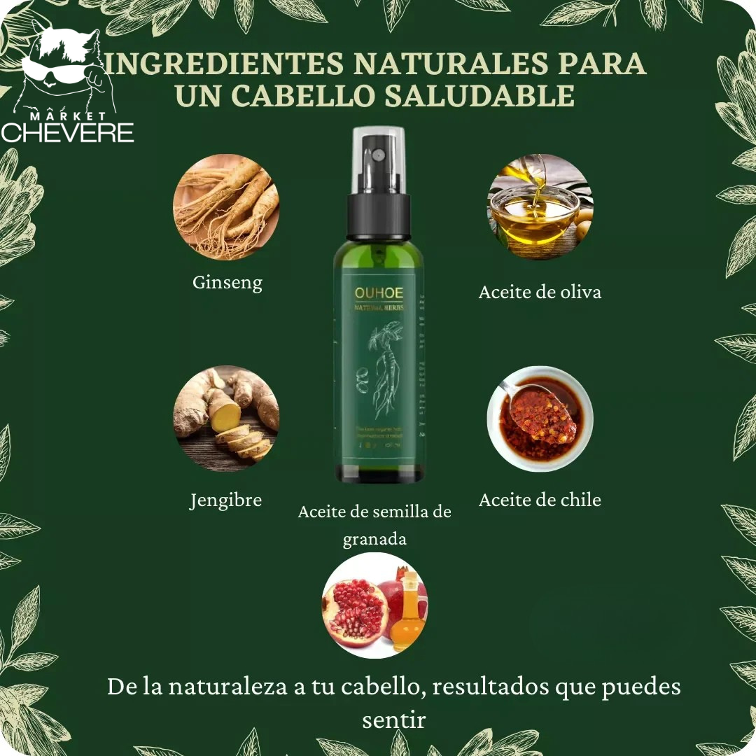 OUHOE™ Solución Caída de cabello